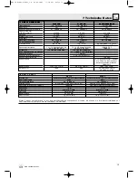 Preview for 13 page of AKG WMS 40 User Instructions