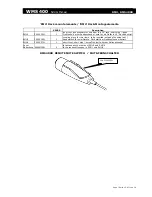 Preview for 12 page of AKG WMS 400 Short Form Service Manual