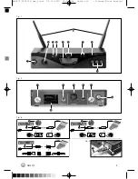 Предварительный просмотр 3 страницы AKG WMS 470 - SERVICE User Instructions