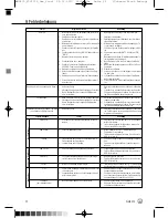 Предварительный просмотр 28 страницы AKG WMS 470 - SERVICE User Instructions