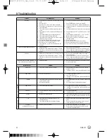 Предварительный просмотр 50 страницы AKG WMS 470 - SERVICE User Instructions