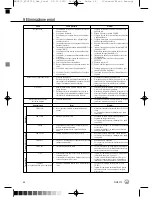 Предварительный просмотр 94 страницы AKG WMS 470 - SERVICE User Instructions