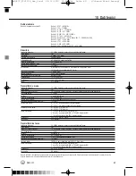 Предварительный просмотр 95 страницы AKG WMS 470 - SERVICE User Instructions