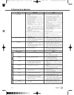 Предварительный просмотр 116 страницы AKG WMS 470 - SERVICE User Instructions