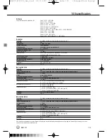 Предварительный просмотр 139 страницы AKG WMS 470 - SERVICE User Instructions