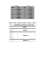 Предварительный просмотр 28 страницы AKG WMS 60 User Instructions