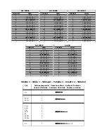 Preview for 88 page of AKG WMS 60 User Instructions