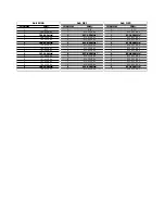 Preview for 23 page of AKG WMS 80 User Manual