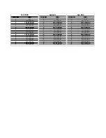 Preview for 75 page of AKG WMS 80 User Manual