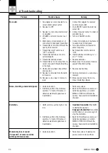 Preview for 15 page of AKG WMS40 FLEXX User Instructions