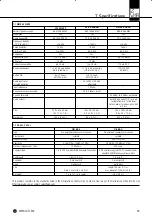 Preview for 16 page of AKG WMS40 FLEXX User Instructions