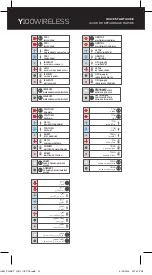 Preview for 22 page of AKG Y100 WIRELESS Quick Start Manual