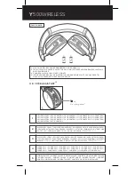 Preview for 8 page of AKG Y500 WIRELESS Quick Start Manual