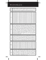 Preview for 9 page of AKG Y500 WIRELESS Quick Start Manual