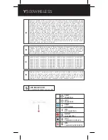 Preview for 10 page of AKG Y500 WIRELESS Quick Start Manual