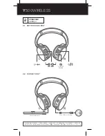 Preview for 2 page of AKG Y500WIRELESS Quick Start Manual