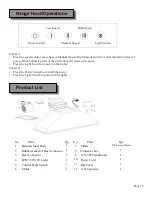 Preview for 12 page of Akicon AK-Hood 30 Installation Manual And User'S Manual