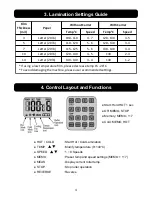 Preview for 5 page of Akiles ProLamULTRA Operation Manual