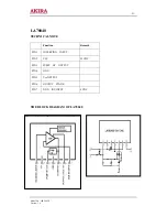 Preview for 23 page of akira 14KLS4/CE Service Manual