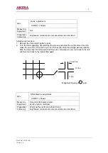 Предварительный просмотр 9 страницы akira 14PZS1/CN Service Manual