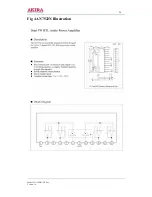 Preview for 36 page of akira 14THS3/CE Service Manual