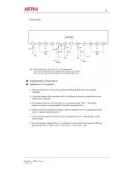 Preview for 38 page of akira 14THS3/CE Service Manual