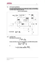 Предварительный просмотр 29 страницы akira 21SHS3 Series Service Manual