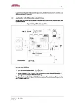 Предварительный просмотр 30 страницы akira 21SHS3 Series Service Manual