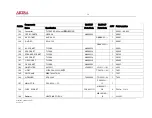 Предварительный просмотр 56 страницы akira 21SHS3 Series Service Manual