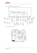 Preview for 8 page of akira 21SWP1/CE Service Manual