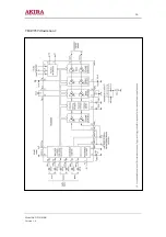 Preview for 16 page of akira 21WHBN Service Manual