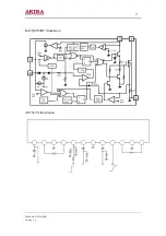 Preview for 17 page of akira 21WHBN Service Manual