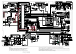 Preview for 18 page of akira 21WHBN Service Manual