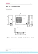 Предварительный просмотр 7 страницы akira AC-F30HG Service Manual