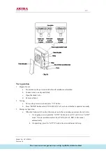 Предварительный просмотр 26 страницы akira AC-F30HG Service Manual