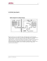 Предварительный просмотр 6 страницы akira AC-S10CGAx2 Service Manual