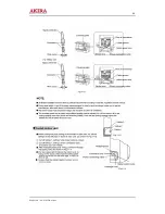 Предварительный просмотр 26 страницы akira AC-S10CGAx2 Service Manual