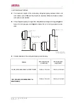 Предварительный просмотр 6 страницы akira AC-S10CK Service Manual