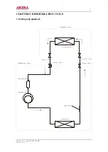 Предварительный просмотр 10 страницы akira AC-S10CK Service Manual