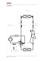 Предварительный просмотр 11 страницы akira AC-S10CK Service Manual