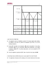 Preview for 14 page of akira AC-S10CK Service Manual