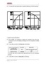 Предварительный просмотр 16 страницы akira AC-S10CK Service Manual