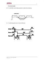 Предварительный просмотр 20 страницы akira AC-S10CK Service Manual