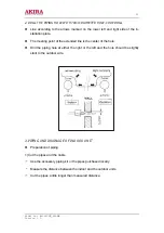 Preview for 23 page of akira AC-S10CK Service Manual