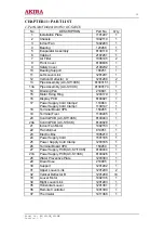 Предварительный просмотр 52 страницы akira AC-S10CK Service Manual