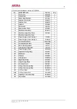 Preview for 55 page of akira AC-S10CK Service Manual
