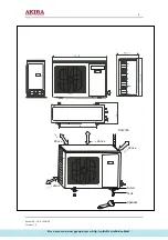 Preview for 6 page of akira AC-S10HGX2 Service Manual