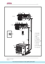 Preview for 7 page of akira AC-S10HGX2 Service Manual