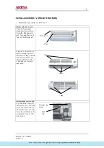 Preview for 14 page of akira AC-S10HGX2 Service Manual