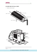 Preview for 25 page of akira AC-S10HGX2 Service Manual